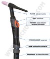 jet_tig_ii_200-s_3.jpg