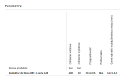 Reduktor do tlenu RBT-1 seria 128 - parametry.png