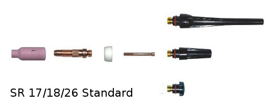 uzbrojenie sr17_18_26_standard